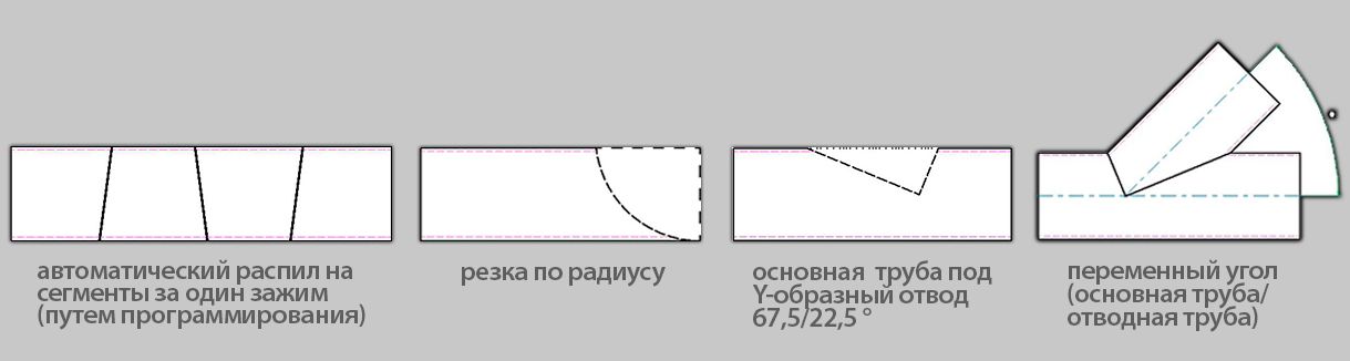 Ленточные-пилы-для-труб-больших-диаметров_.jpg Ленточные-пилы-для-труб-больших-диаметров_.jpg